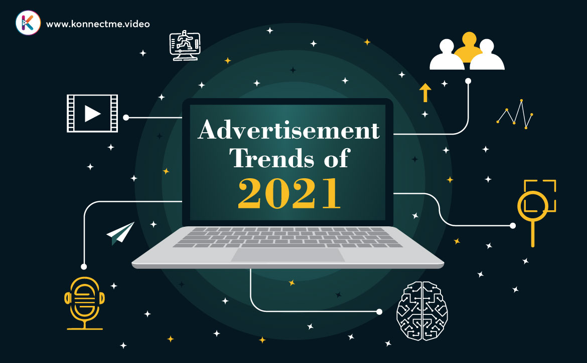 Advertisement Trends Of 2021